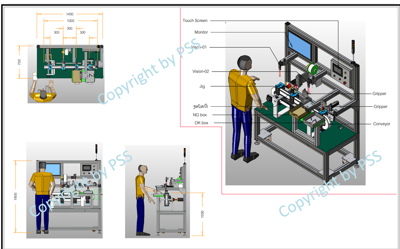 HET Automation 3D Model